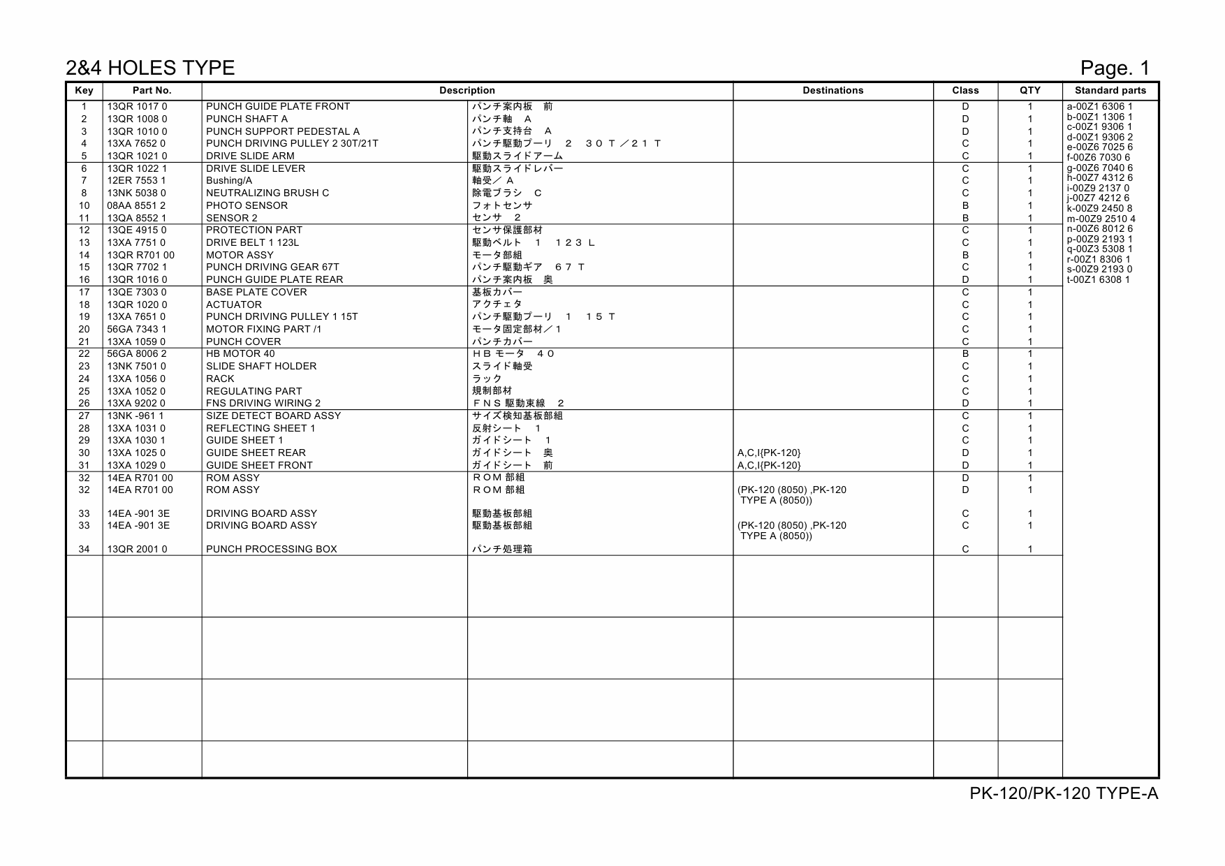 Konica-Minolta Options PK-120 120A 13XA Parts Manual-4